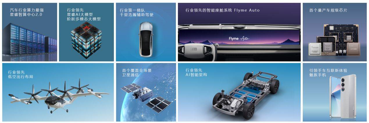 吉利汽車上半年營收首破1500億:中國車企高質量增長標桿!