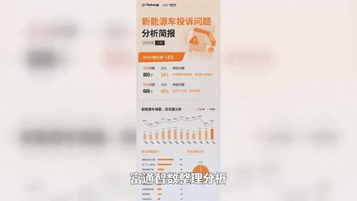 汽車資訊大全:新能源汽車行業(yè)動態(tài)解讀及市場分析