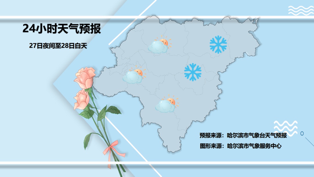 雨雪、大風、降溫都來了!時間就在……