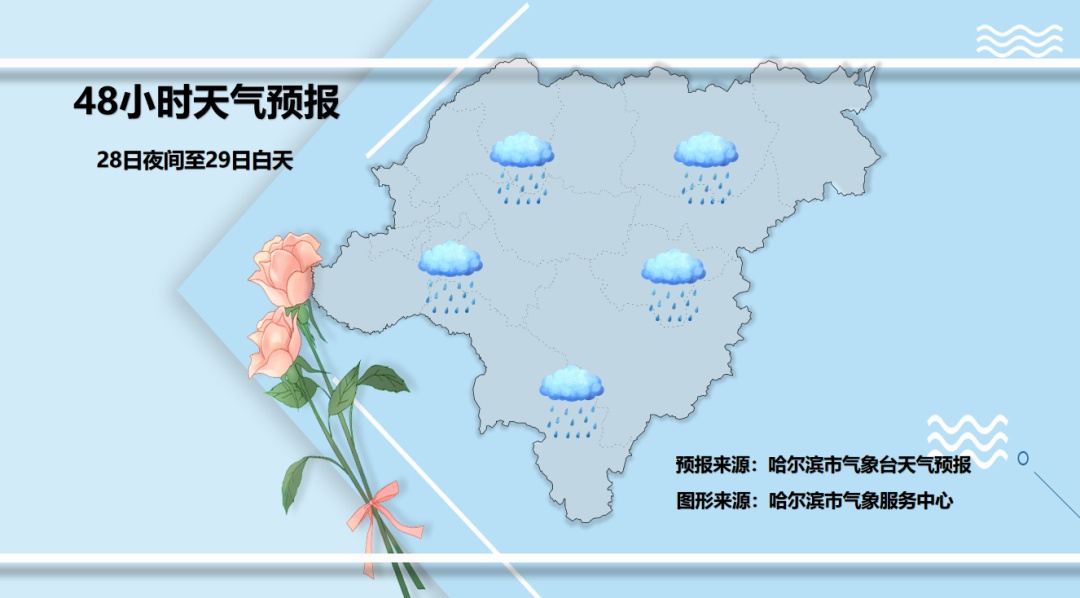 雨雪、大風、降溫都來了!時間就在……