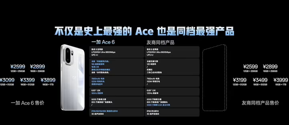 一加,發了臺2599元的性能怪獸 圖片